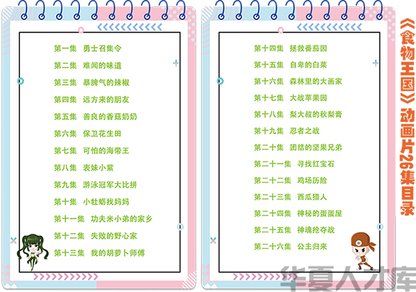食物王国动画片(图2)